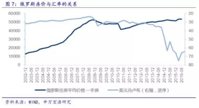 m2和gdp和人民币升值关系_连平 理性审视M2的宏观指标意义(2)