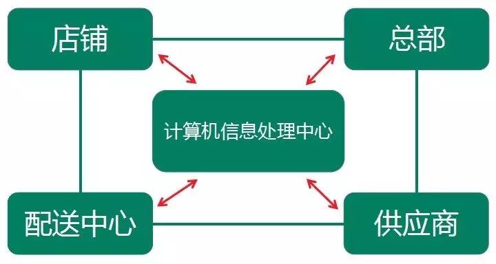 为什么有人口重有人口轻_实有人口管理员工服(2)