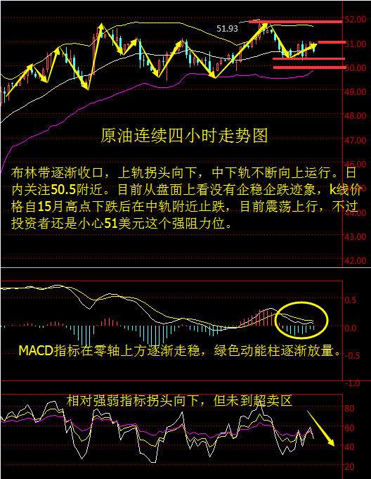 18年后经济格局_18张图看懂广州深圳经济格局变化