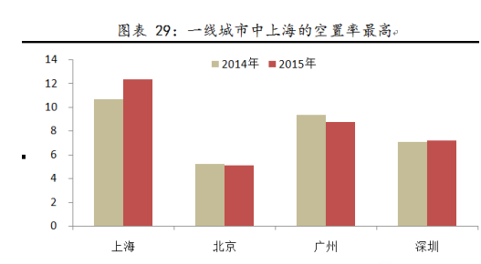 怎么解决东北人口外流_人口老龄化图片(3)