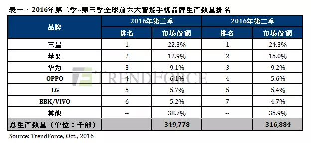 你真的懂1024？关于1024这些你应该要知道