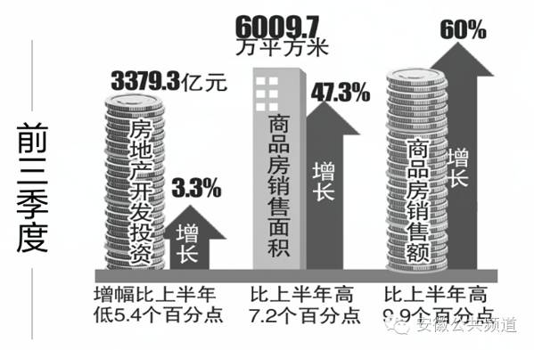 药品gdp_《客观天下》今日热推:2020我国GDP首超100万亿元