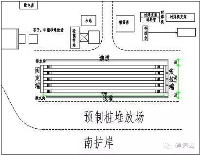 图一预应力钢筋砼桩预制加工场平面布置图