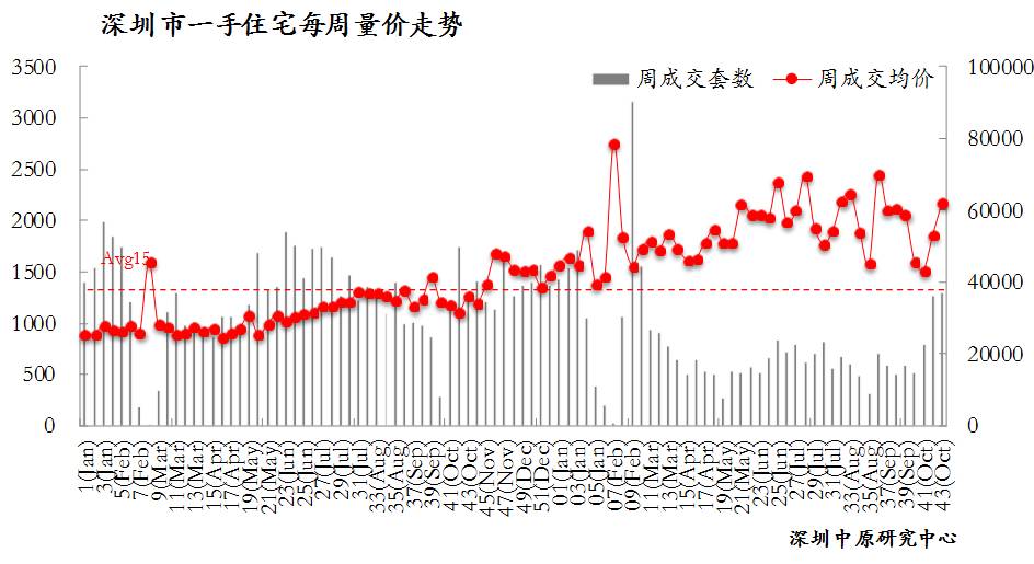 中国3季度gdp增量_中国地图(2)