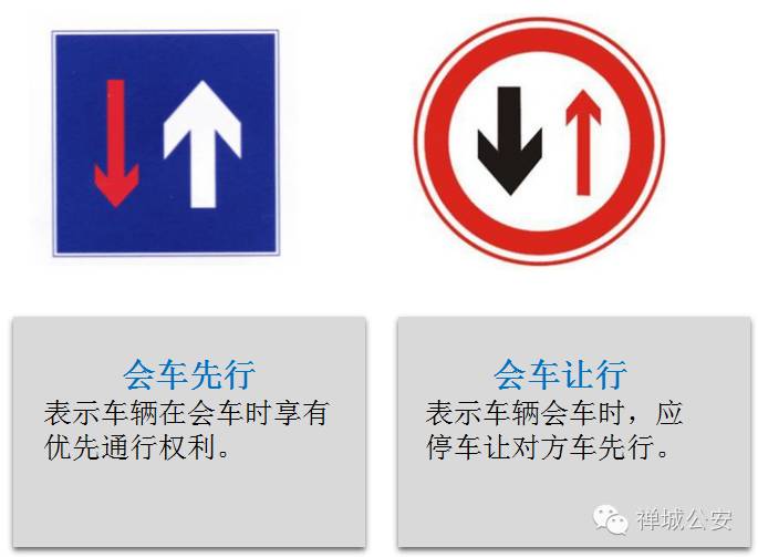 最容易混淆的6组交通标志,原来这个代表可以临时停车!