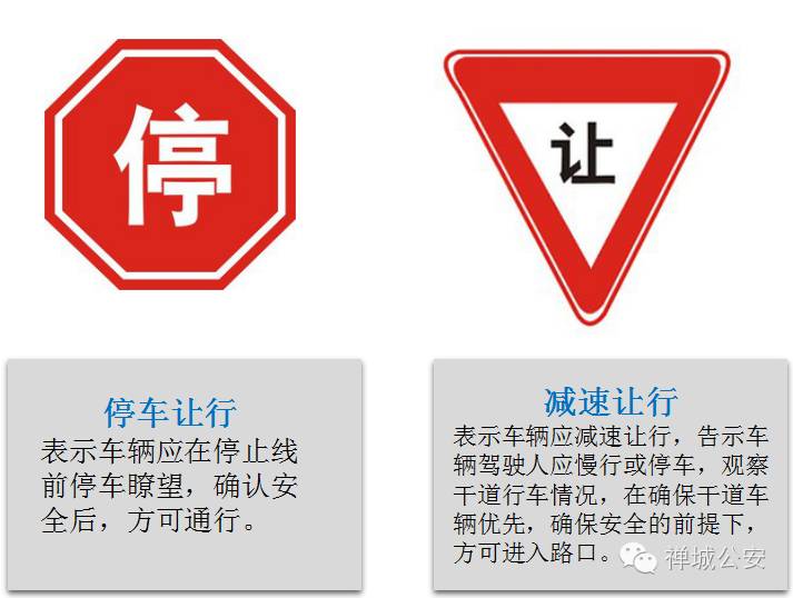 最容易混淆的6组交通标志，原来这个代表可以临时停车!