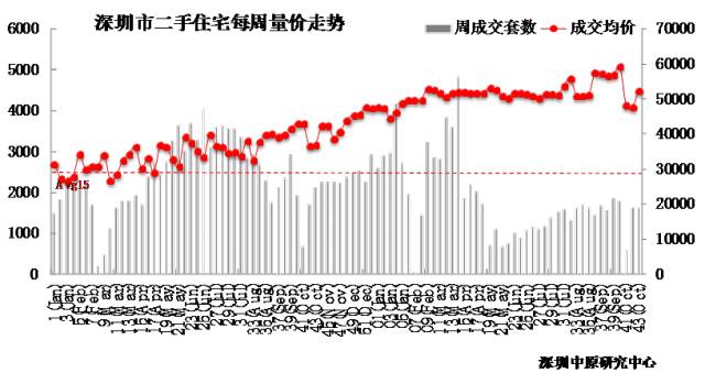 2020年7月城市gdp排名_万亿gdp城市排名2020