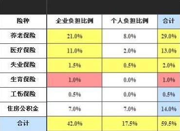 上汽大众算进嘉定的gdp里吗_【帮你算一算现在买上海大众能省多少钱_重庆新威众上海大众店内活动】-汽车之家