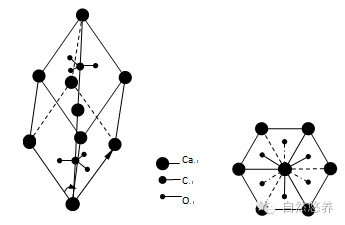 方解石晶体的原胞空间结构图