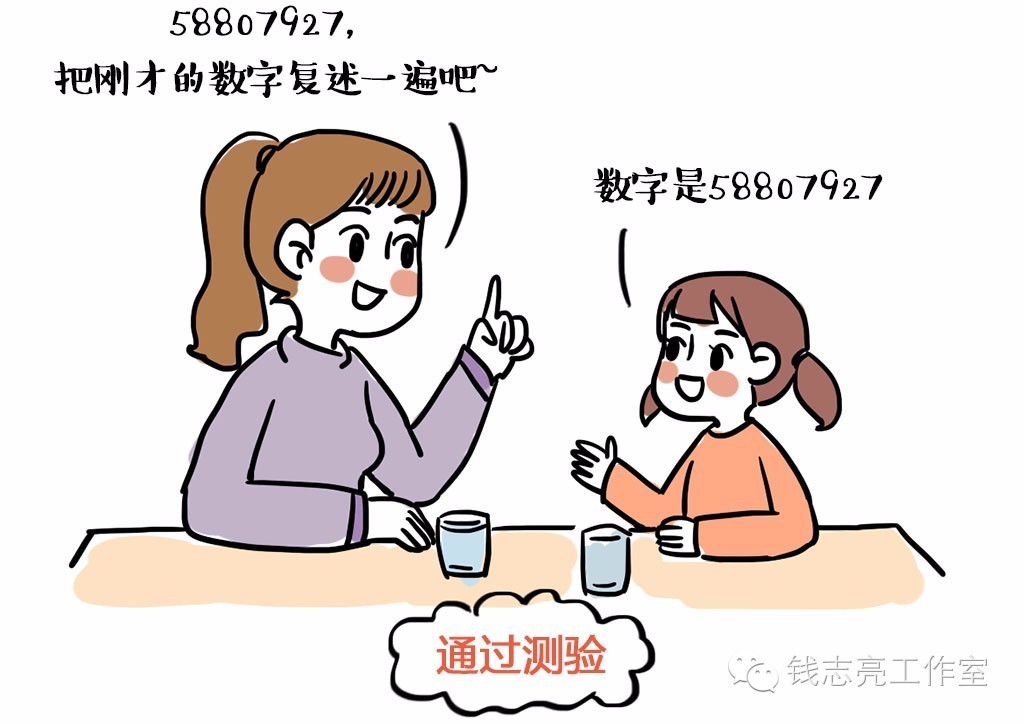 听觉记忆最简单的检测方法就是数字广度测验:一般6岁左右的孩子能否