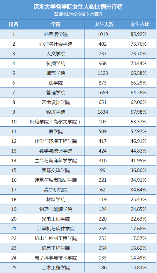 大荔人口多_印象大荔 外地人眼中的大荔(2)