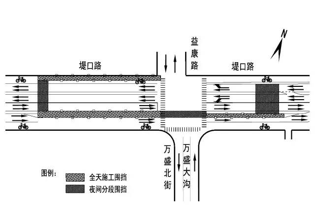 堤口路万盛北街交叉口围挡施工二期