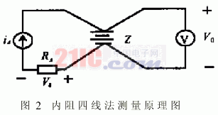 电池充满是什么原理_电池头氧化是什么原因(3)