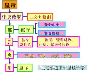 中国古代经济总量领先世界两千年_李白千年之狐图片