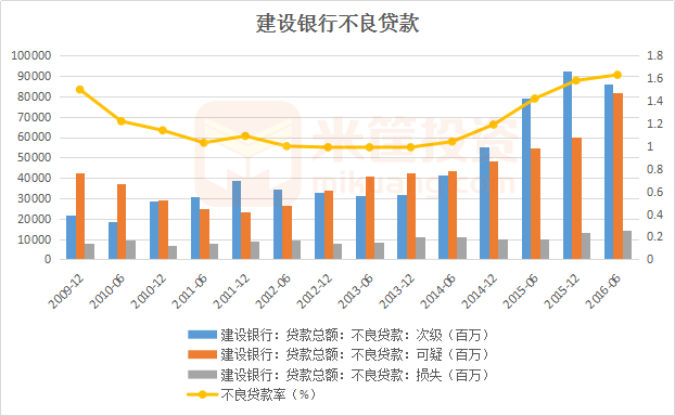 寒冬已至!百万银行人饭碗不保,15年内银行消失