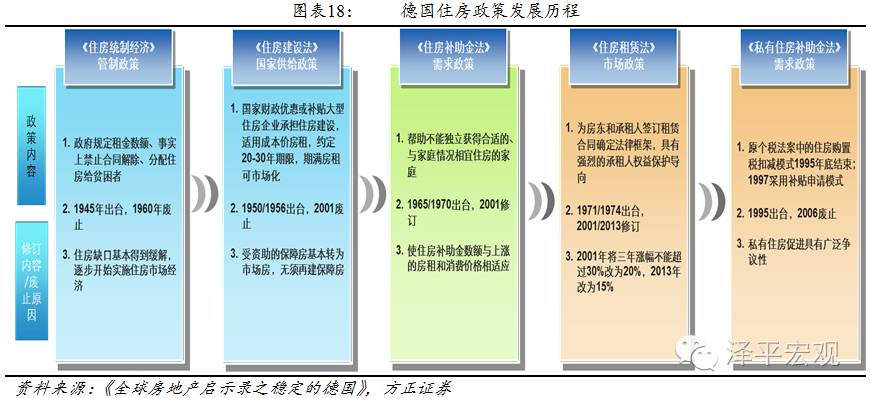 我国人口调控的主要原则_二线城市逆袭一线,抢人大招拉开战局(2)