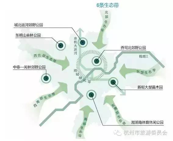 杭州市区常住人口_浙江规划杭州市区常住人口不超过700万