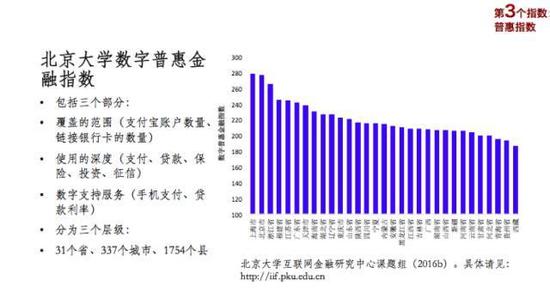 中国古代经济总量领先世界两千年_李白千年之狐图片