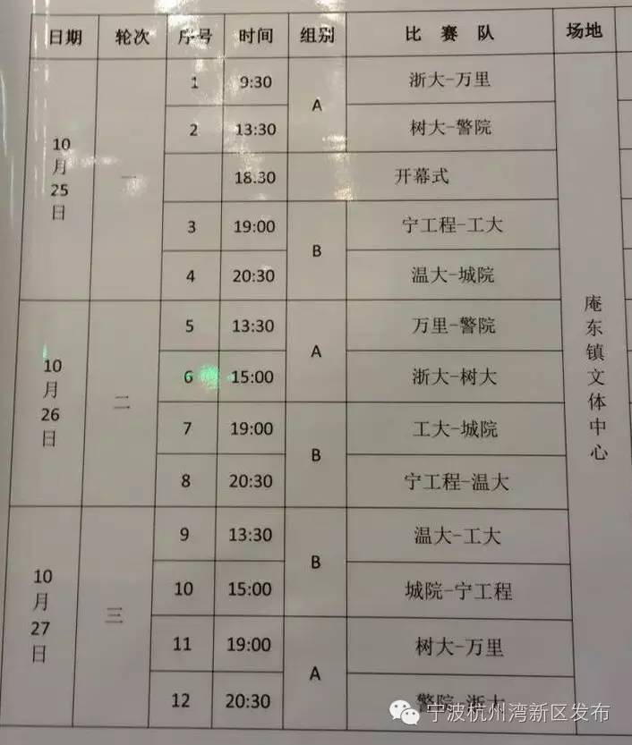 庵东一共多少人口_(1)把下列字母代表的内容填入相应的空格内   A.人均耕地减