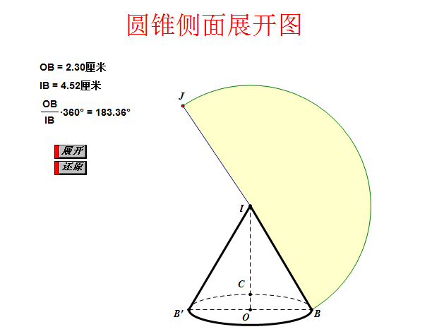 用几何画板制作将圆锥展开的动态图