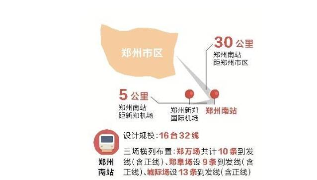 郑州城市人口_国家中心城市郑州市新流入常驻人口来源TOP10-百度地图 2017年第(3)