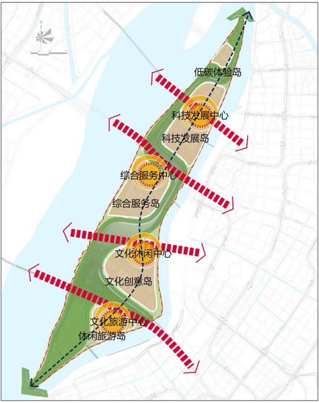 江心洲的规划目标是延续现有功能定位,立足南京拥江发展战略和长三角