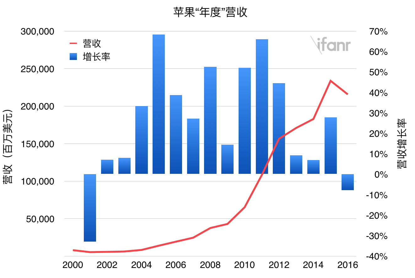 特朗普关税对gdp的影响_3月黄金10个神奇瞬间 GDP大好,空头暴赚 1100 手