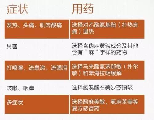 怎样查询拐卖人口的家_...两个路由器,我怎么才能查询任意一个有多少人在连接