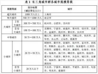 杭州常住人口登记卡_常住人口登记卡(2)