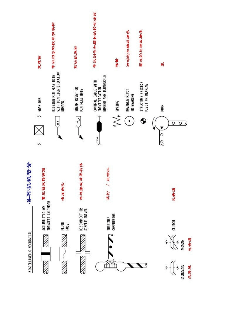 简谱波音_波音737(3)