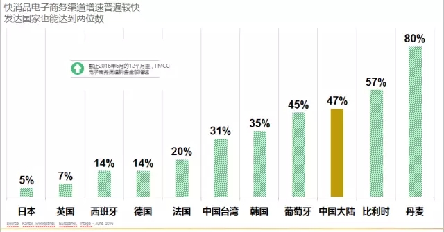 2025年gdp25000亿元_GDP翻倍 2025年海南GDP增至10000亿元(3)