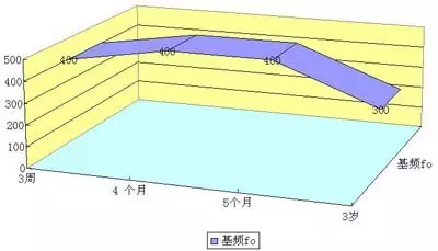 诸暨读音