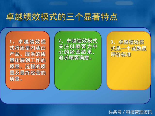 中小企业如何开展卓越绩效管理