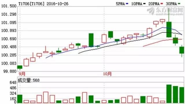 我国人口政策首要任务_...长效机制健全 人口政策调整积极扩大消费