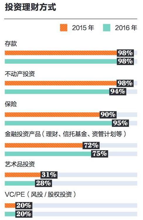 人口上亿的国有几个_人口普查