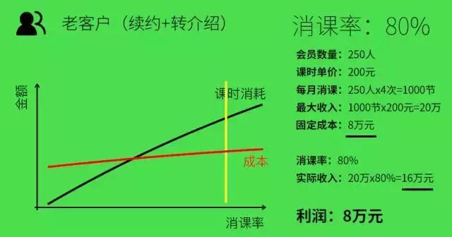 没有任何约束是什么成语_什么是约束反力简图(2)