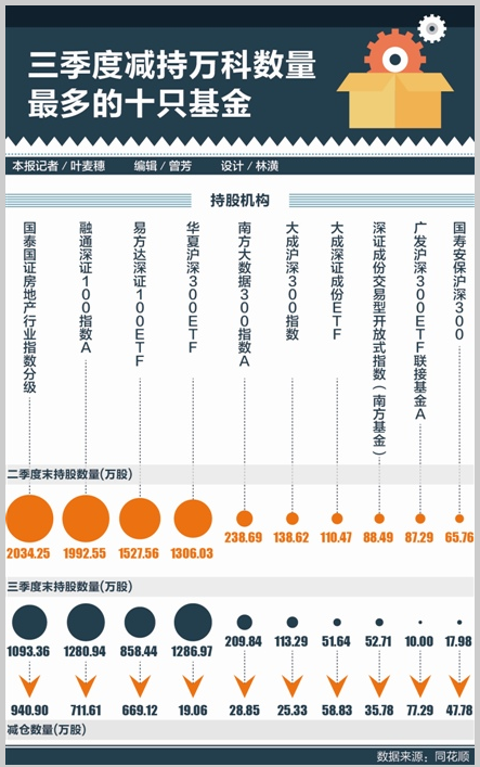 张家港实际管理人口200万_张家港万亩桃园图片(2)