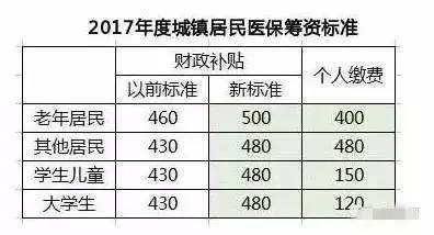 溧水人口是多少_溧水特殊教育学校