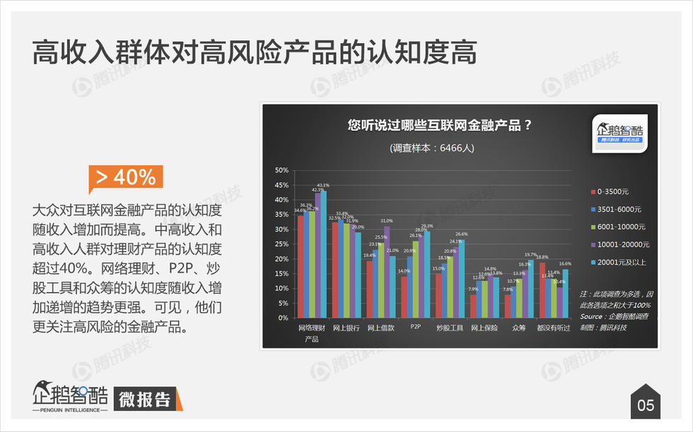 16岁穿西装怎么穿搭