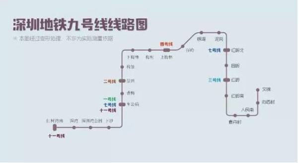 深圳地铁7,9号线明日通车,快看看有没有经过你家