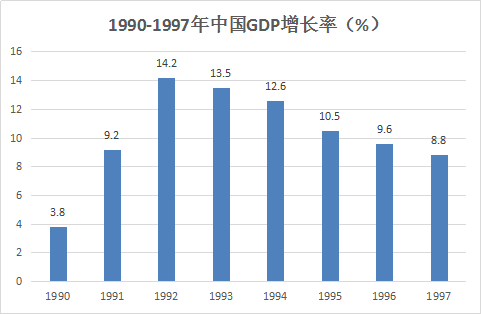 卡塔尔福利经济总量_卡塔尔地图(2)