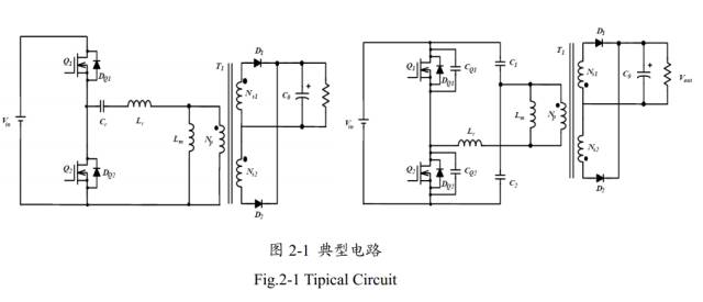 谐振是什么原理_白带是什么图片(2)