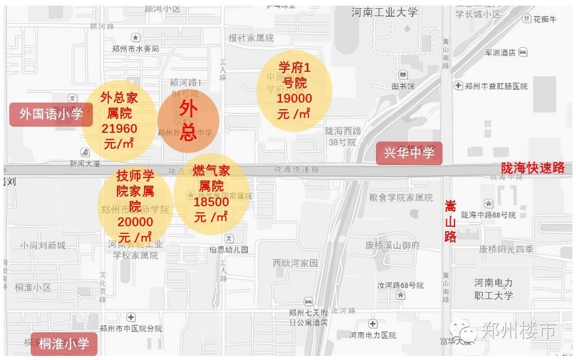 目前,郑州外国语中学学区房价格在2万元以上,房源极少.