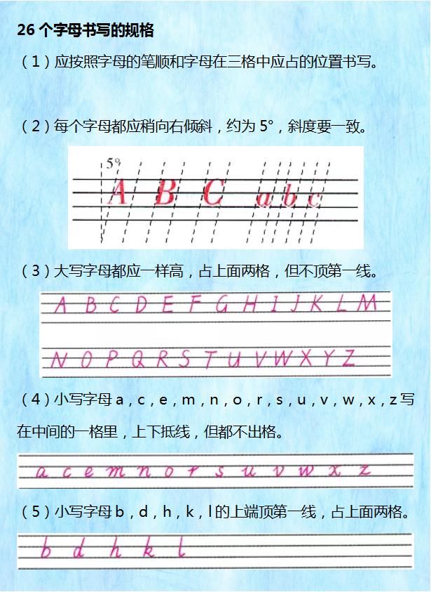 小学英语:26个字母书写规则,考试至少多加10分!