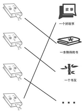 深圳人口读书问题_人口问题