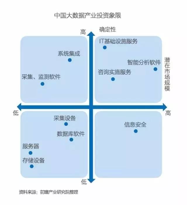 外来人口数据分析报告_外来人口禁止入内图片(3)