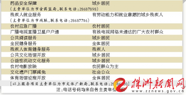 株洲市现有城乡人口_...平方公里,城市人口120万-14年后株洲将成特大城市 市区(3)