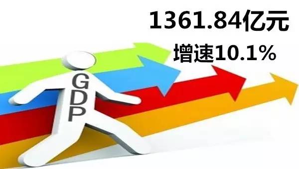 2021年一季度杭州gdp_2021年杭州限行图(3)