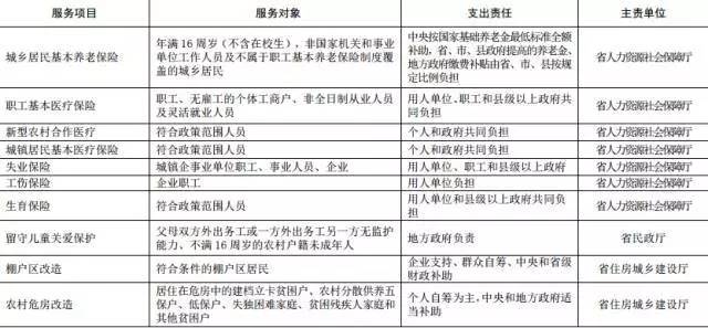 长沙上网人口_长沙人口热力图(2)