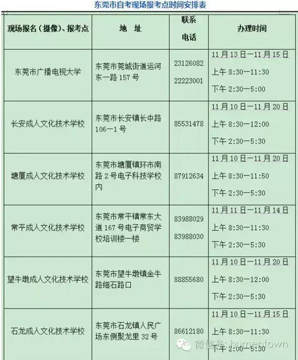 广东省自学考试报名11月10日开始,6个报考点